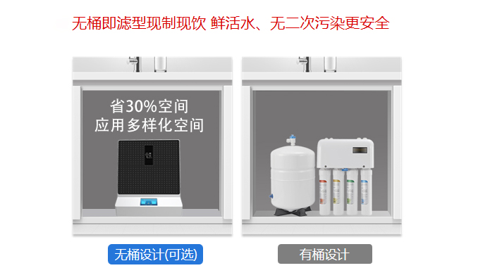 有桶家用凈水機(jī)和無桶家用凈水機(jī)有什么區(qū)別，國林來爆料！ (2).jpg
