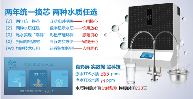 人為什么會生病？喝的水不健康，吃的再好也沒有用